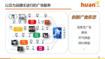 歡網科技吳盛剛 把握大屏智能營銷機遇，引領電子產品技術開發與銷售新篇章
